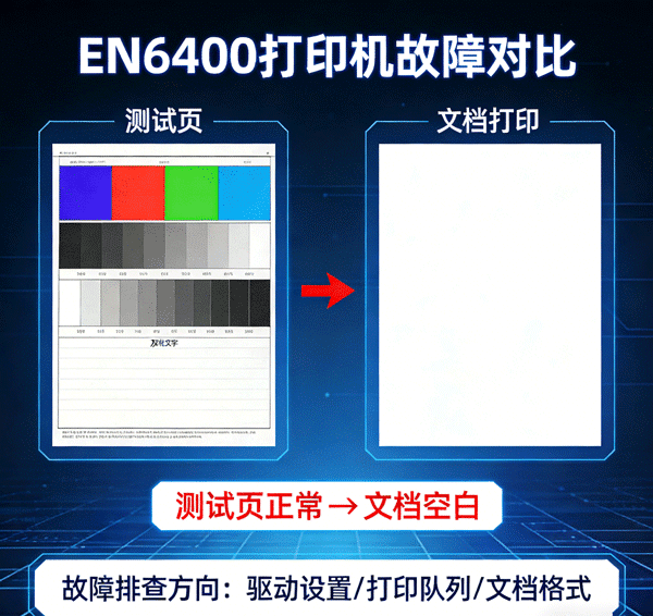 EN6400 打印机测试页可正常打印，但文档打印为空白页