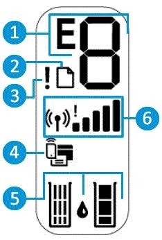  HP 打印机已连接网络但无法通信？5 步强制修复指南 (以太网/Ethernet)