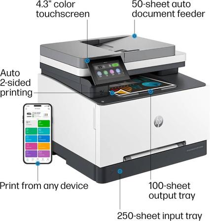 HP Color LaserJet Pro MFP 3301fdw Printer 如何扫描到 Mac｜设置共享网络文件夹教程